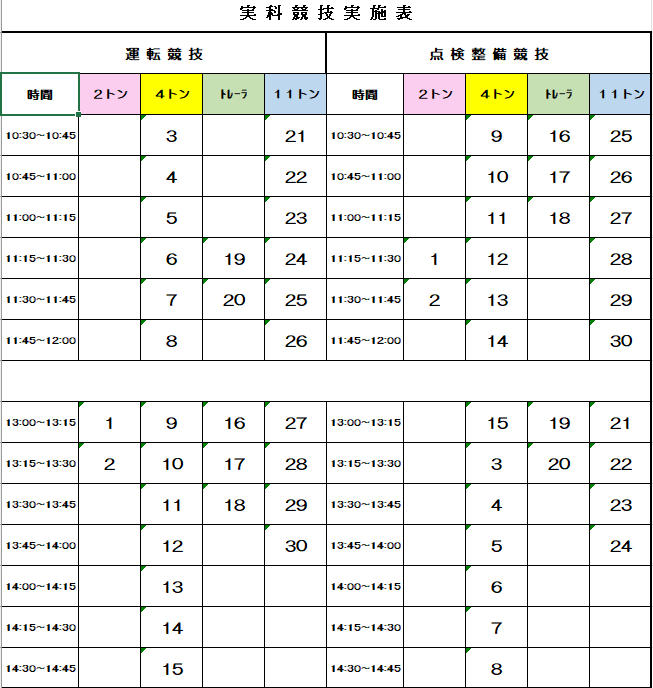 ６/１５「トラックドライバー・コンテスト」スケジュールについて